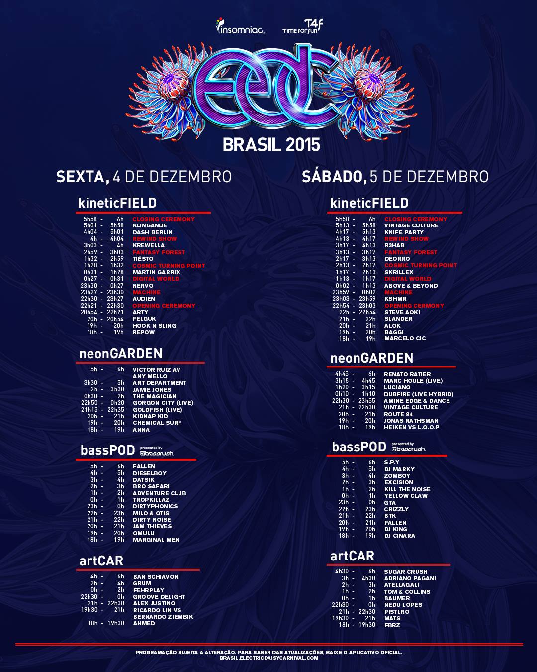 EDC BRASIL 2015 TimeTable