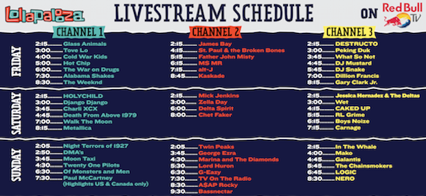 Lollapalooza 2015 live