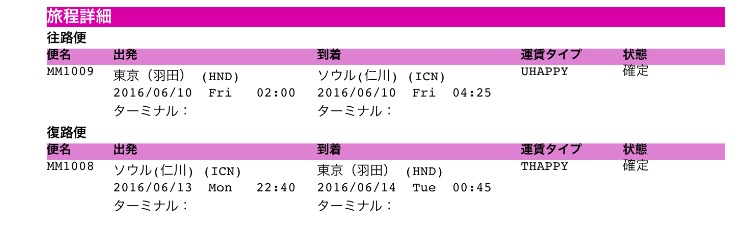NARITA - ICN ULTRA KOREA