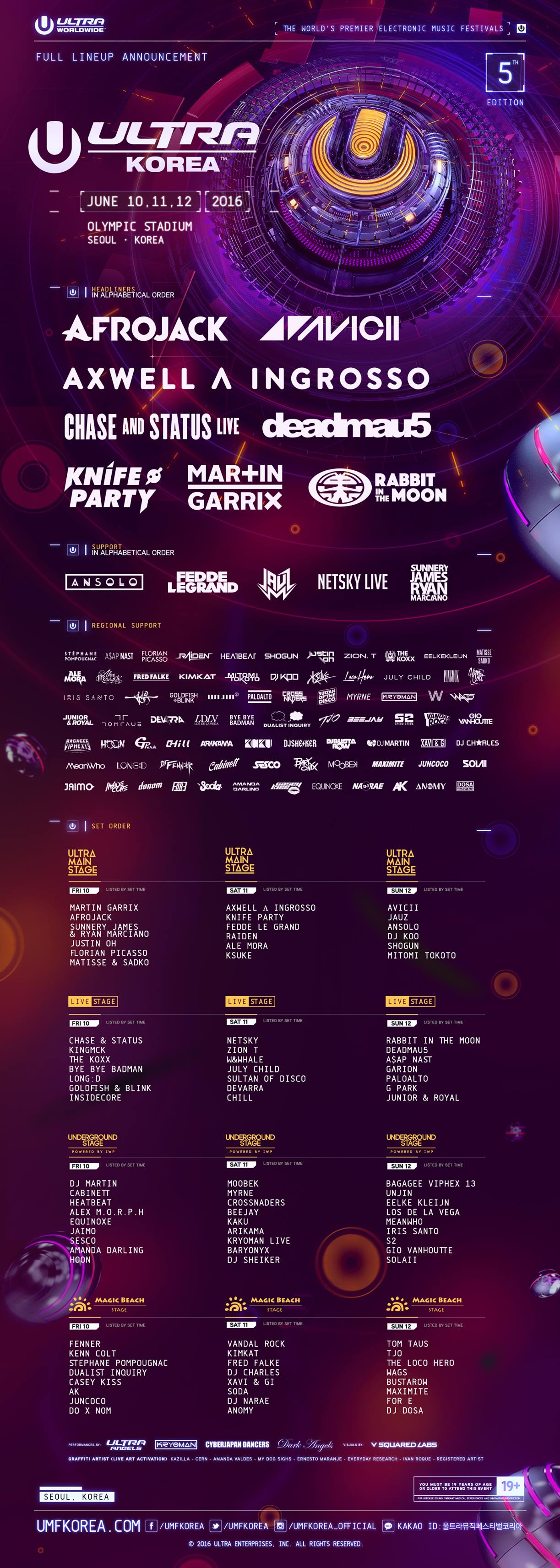 Ultra Korea 2016 full line up
