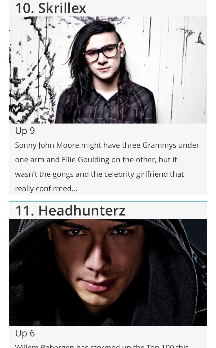 Headhunterz 2012