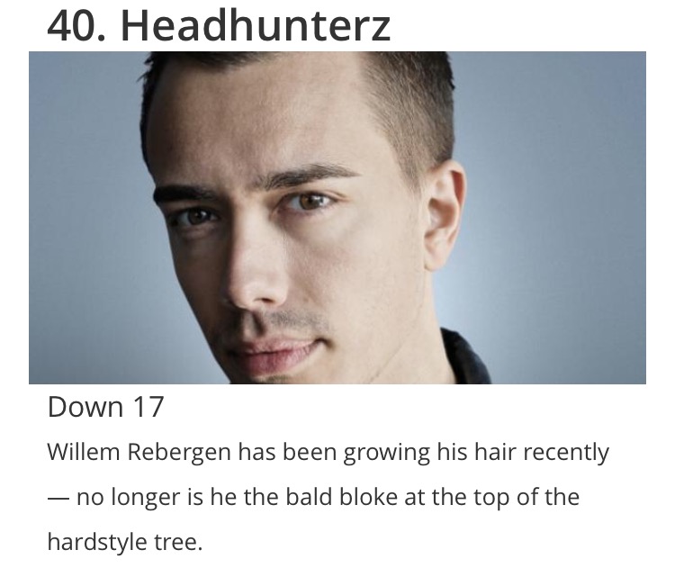 Headhunterz 2014
