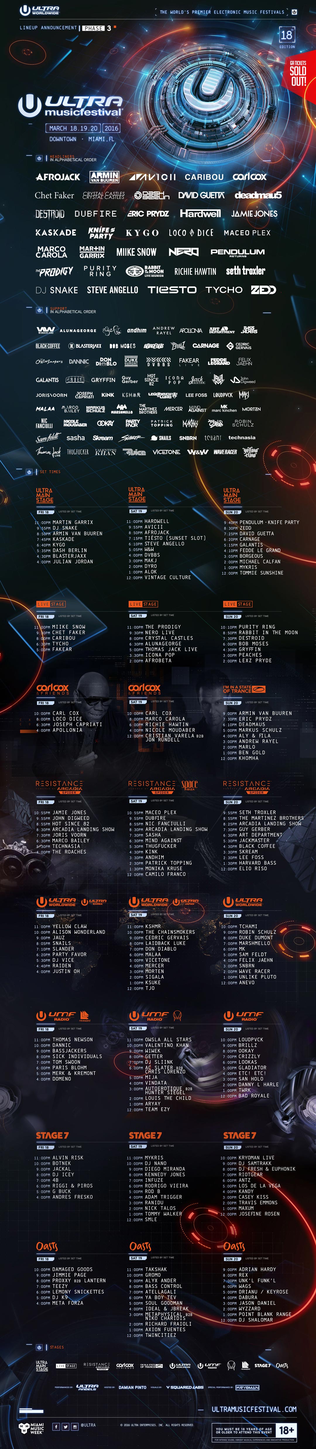 miami-lineup-phase3-update