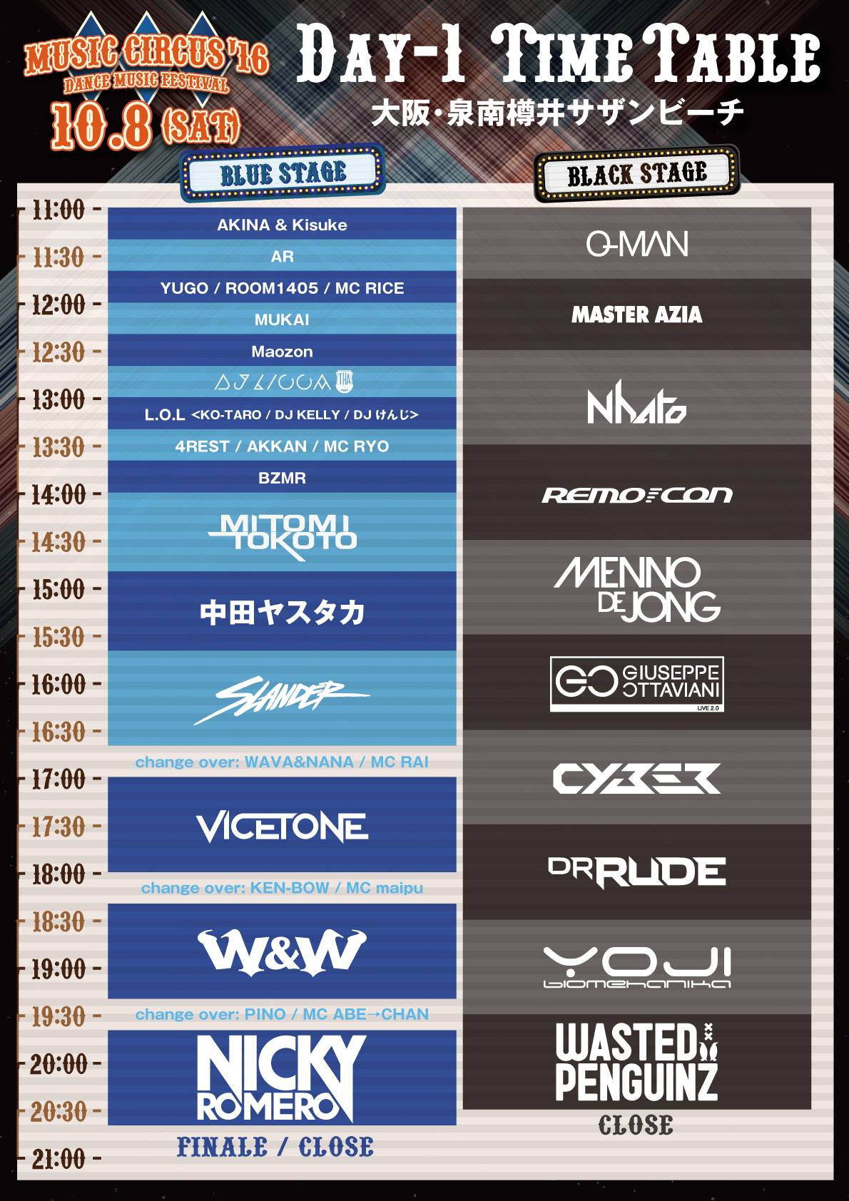 music-circus16-timetable-day1