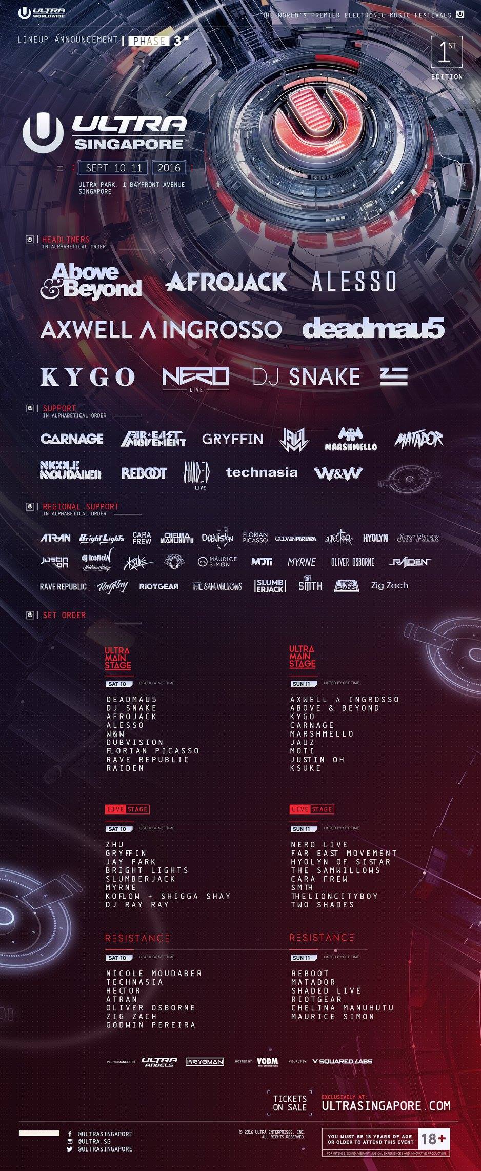 Ultra Singapore 2016 final lineup