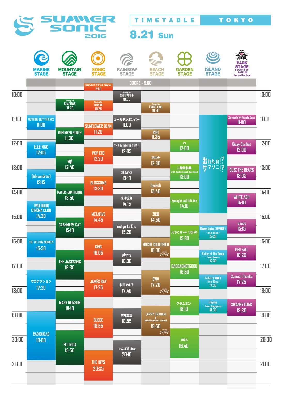SUMMER SONIC 2016 TOKYO 8.21 SUN