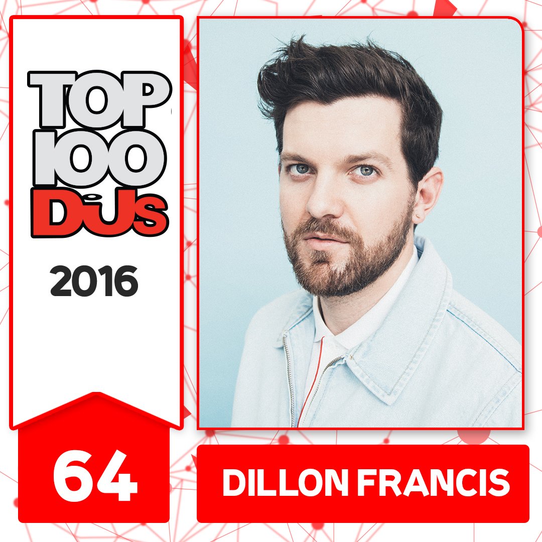 dillon-francis-2016s-top-100-djs