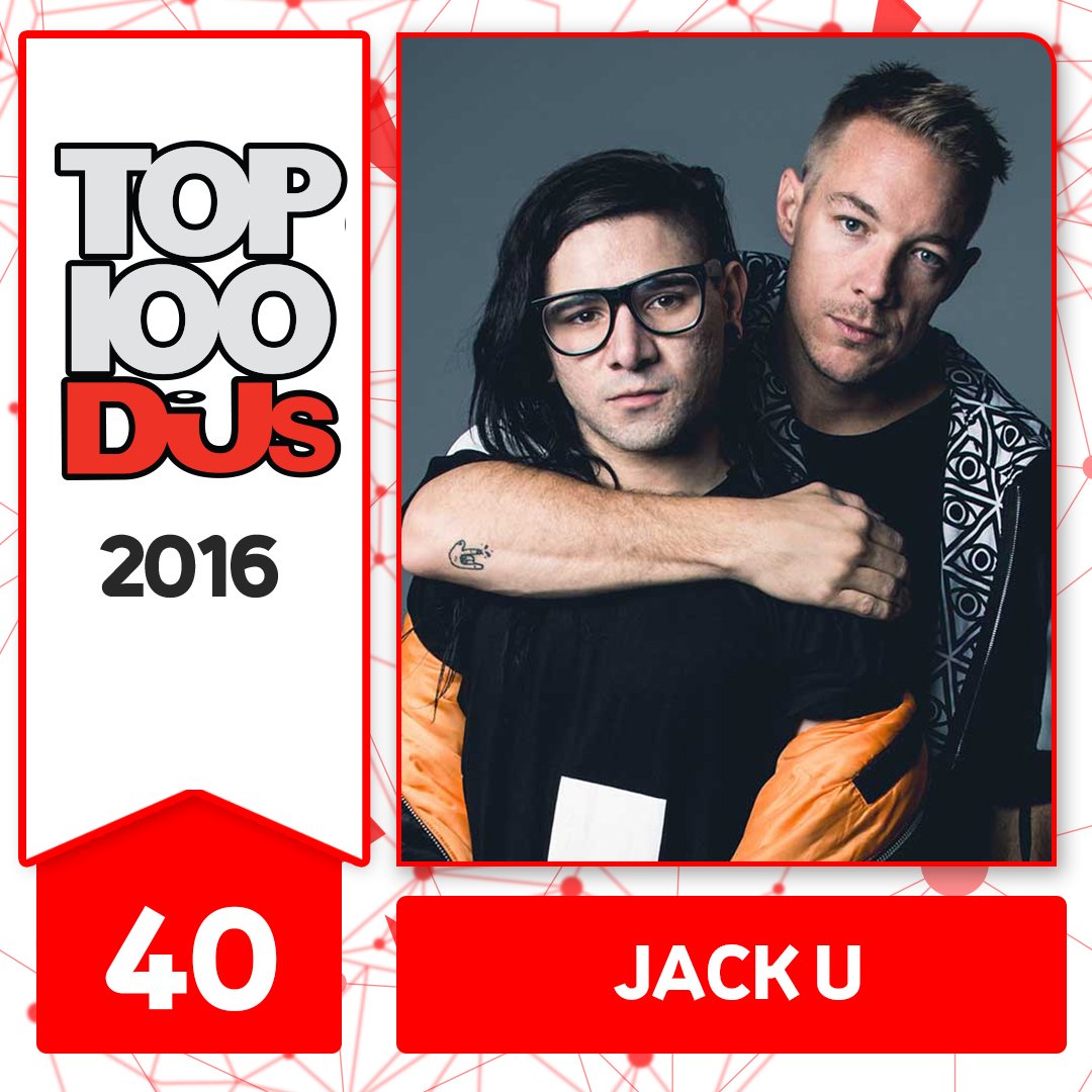 jack-u-2016s-top-100-djs