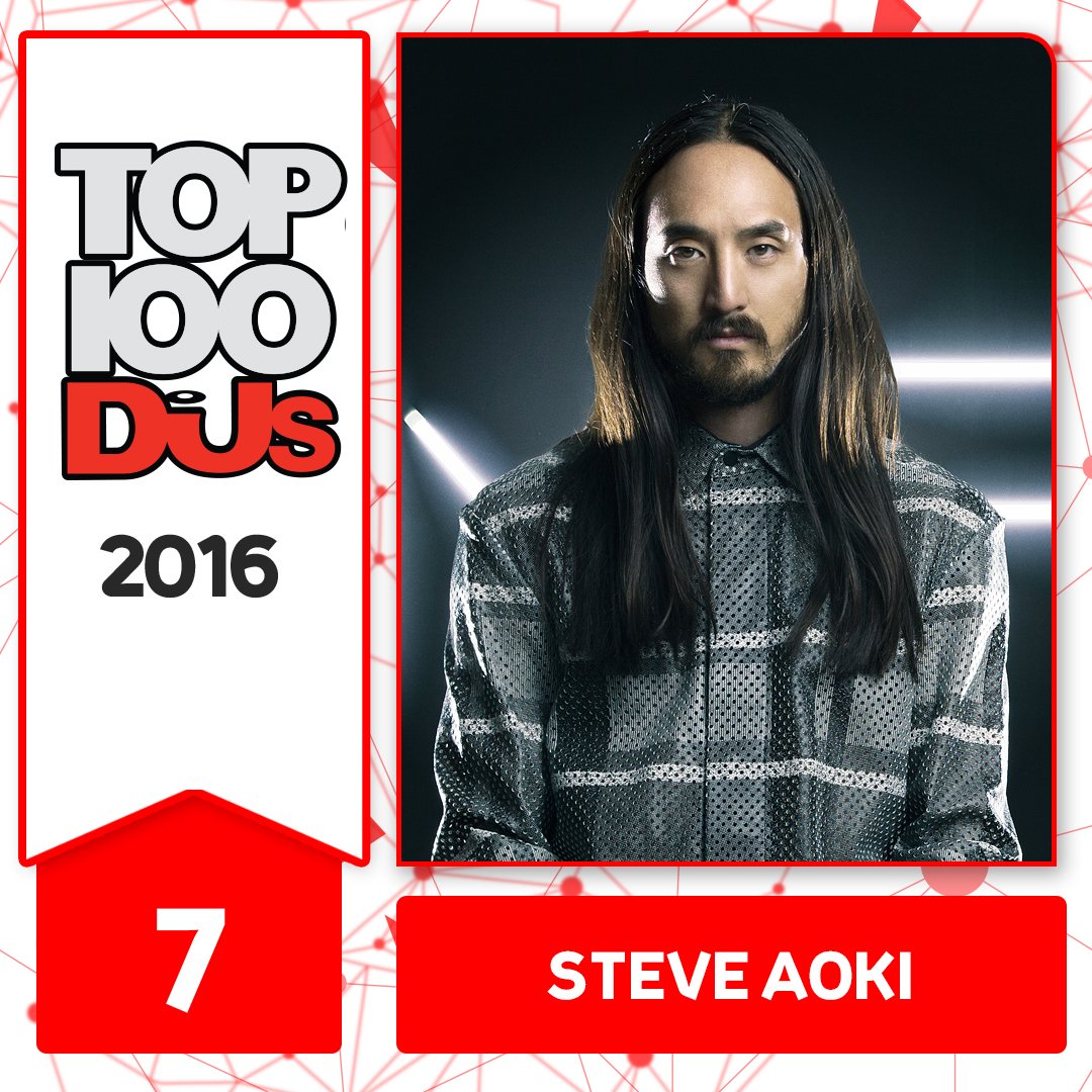 steve-aoki-2016s-top-100-djs