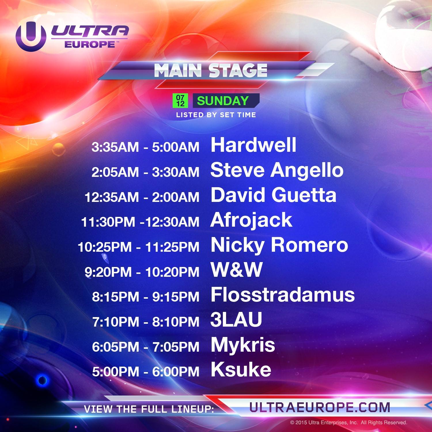 ultra Europe-main-sunday