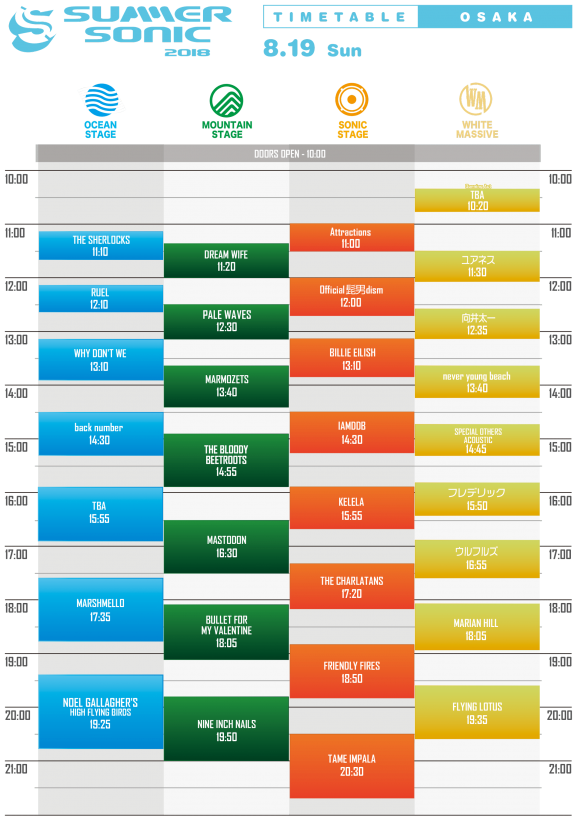 【SUMMER SONIC (サマソニ) 2018】タイムテーブル発表！ TokyoEDM