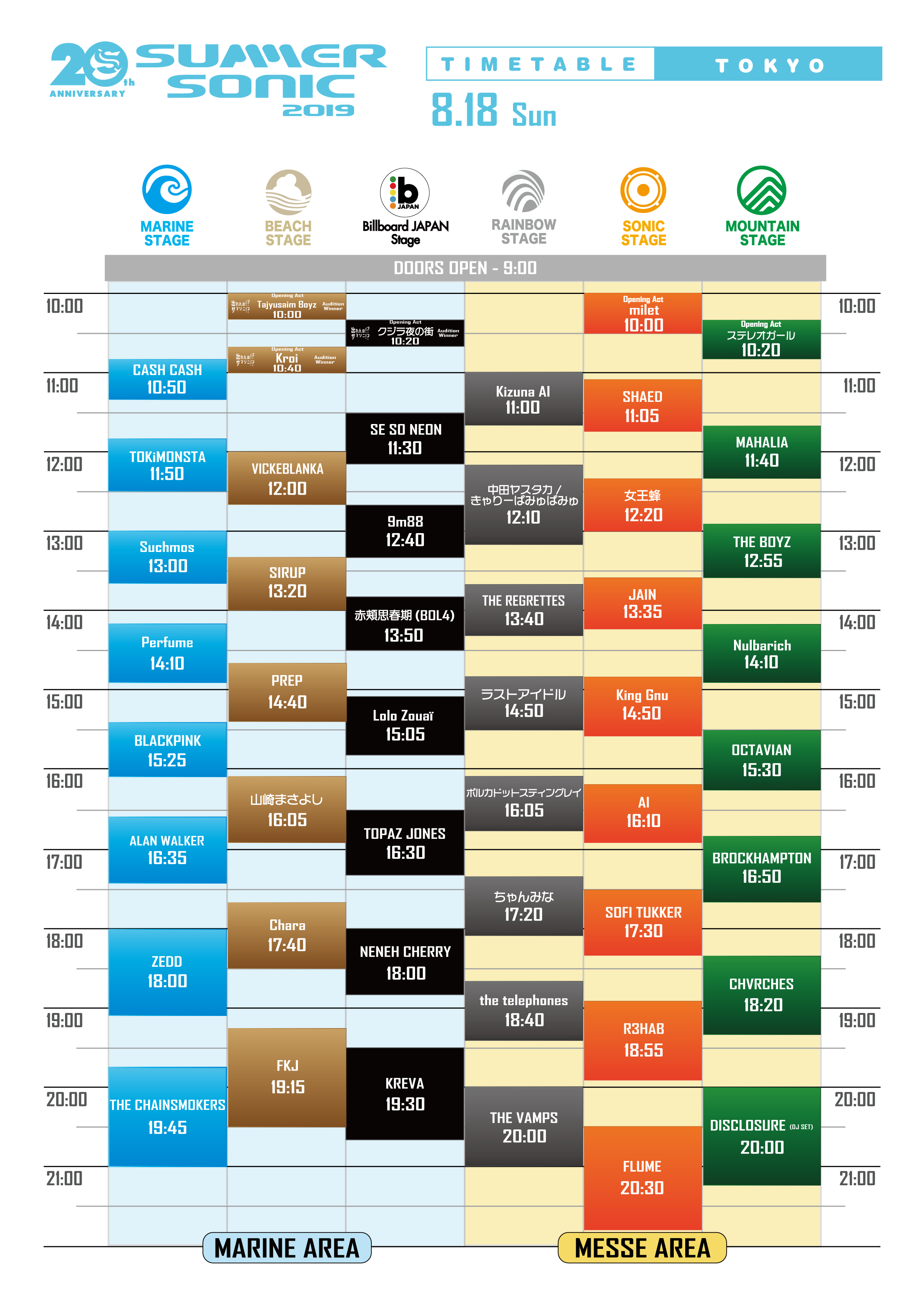 サマソニ 2019 東京